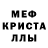 MDMA crystal Maka Danilov